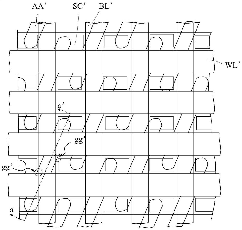 Memory and method of forming the same