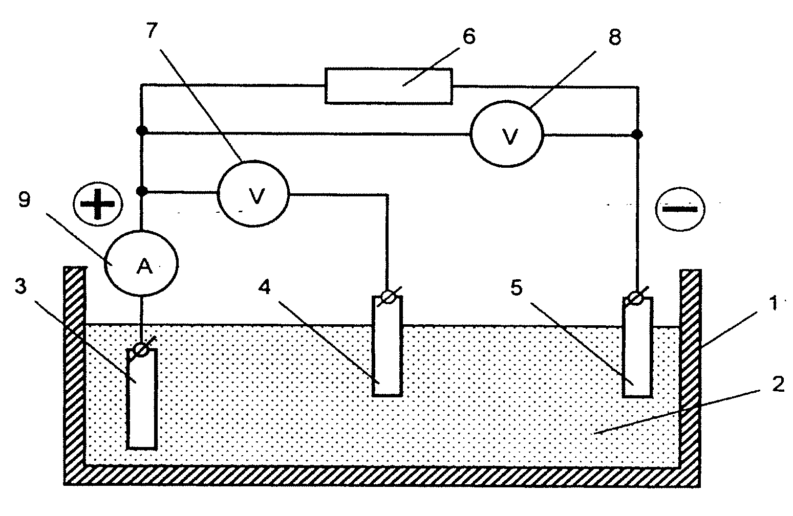 Method of Manufacture of an Energy Storage Device