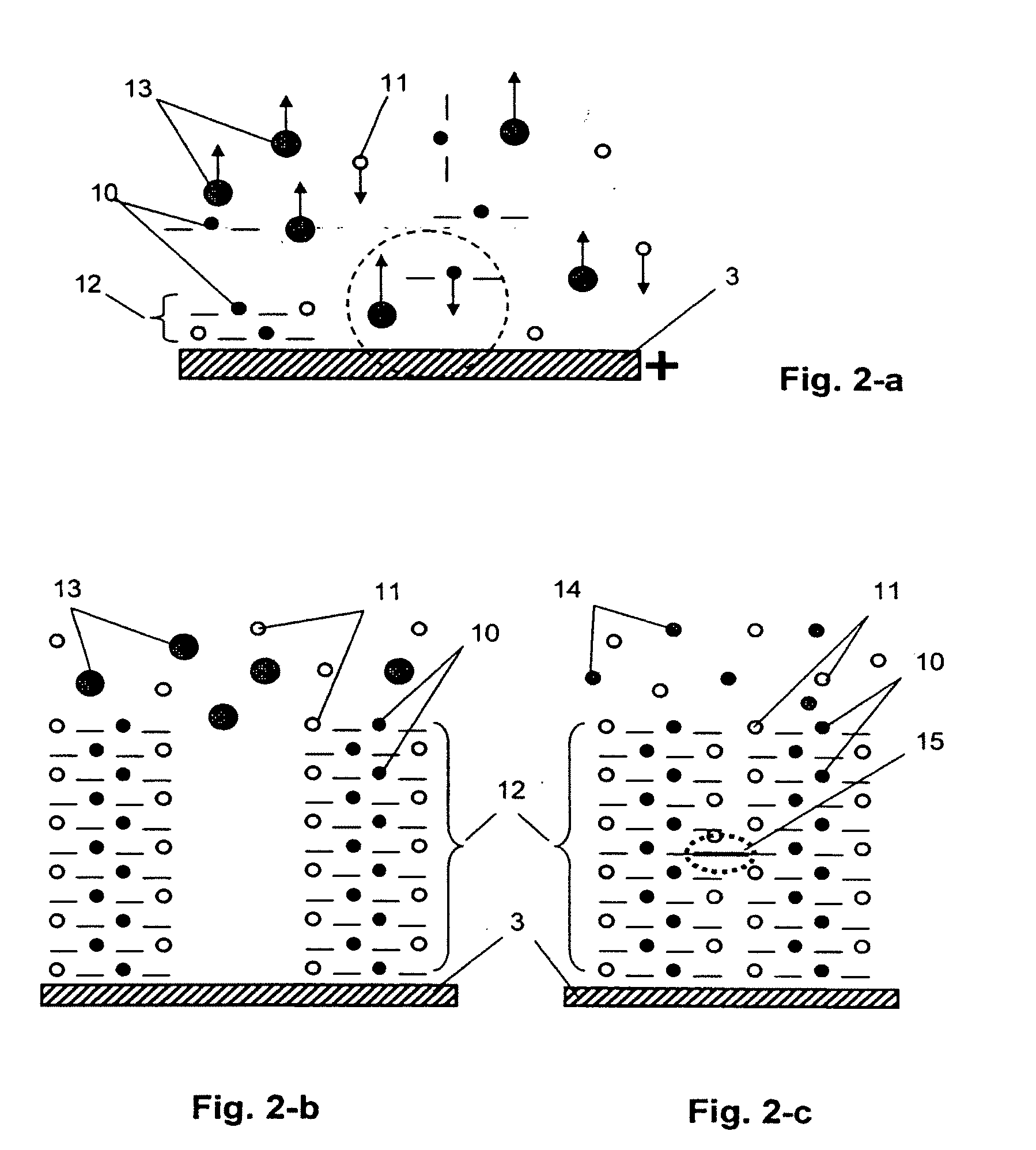 Method of Manufacture of an Energy Storage Device