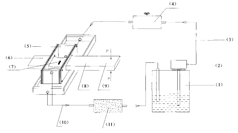 A Seawater Circulation System for Corrosion Fatigue Tests on Metal Materials