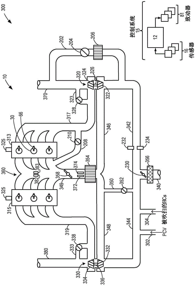 Method And System For Improved Dilution Purging