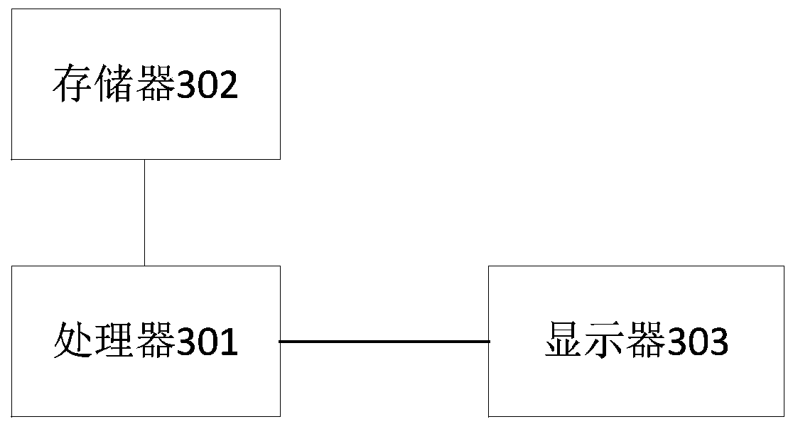 Intelligent reading method, device and system and storage medium