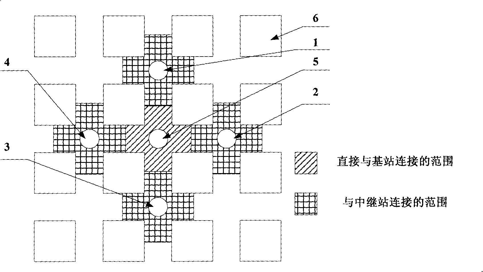 Resource scheduling method of multi-hop wireless network based on relay station