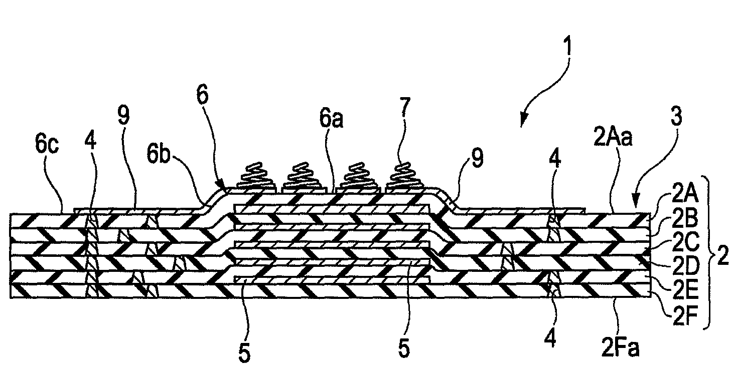 Multilayer ceramic circuit board having protruding portion and method for manufacturing the same