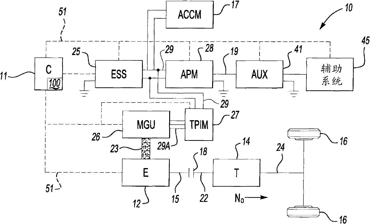 Method and apparatus for avoiding electrical resonance in a vehicle having a shared high-voltage bus