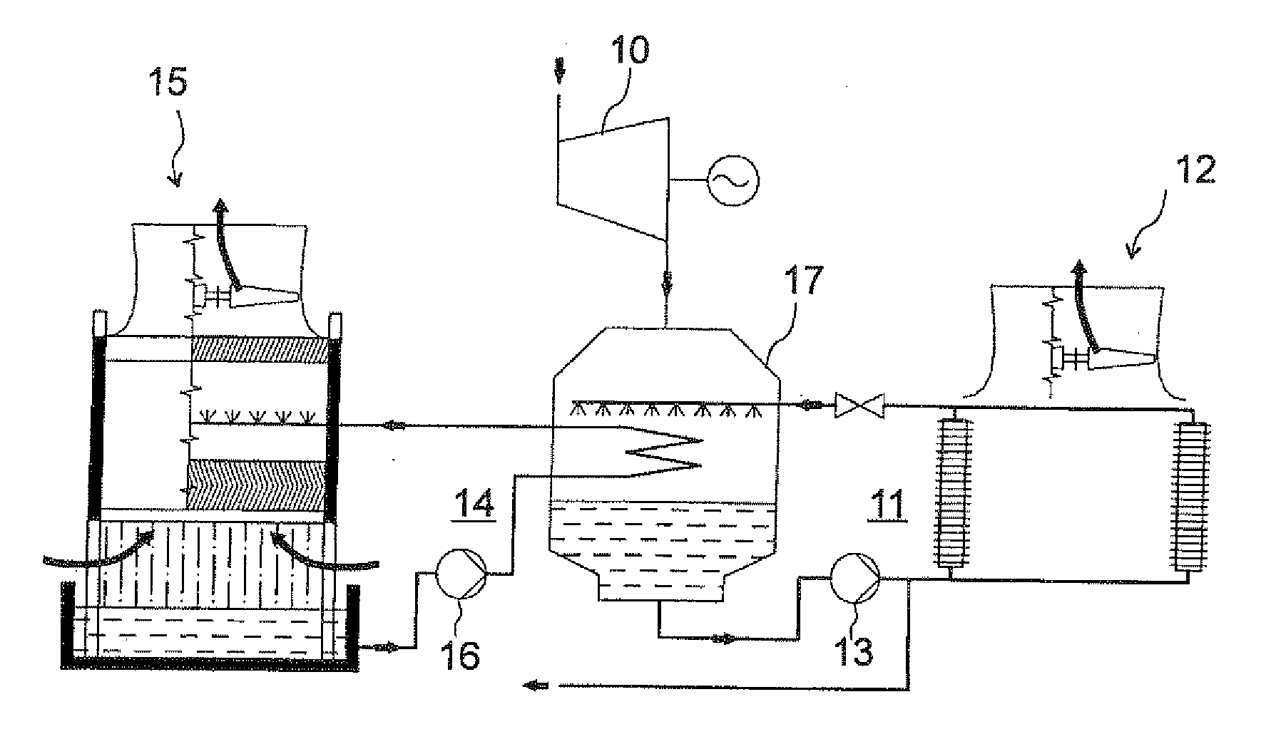 Hybrid Cooling System