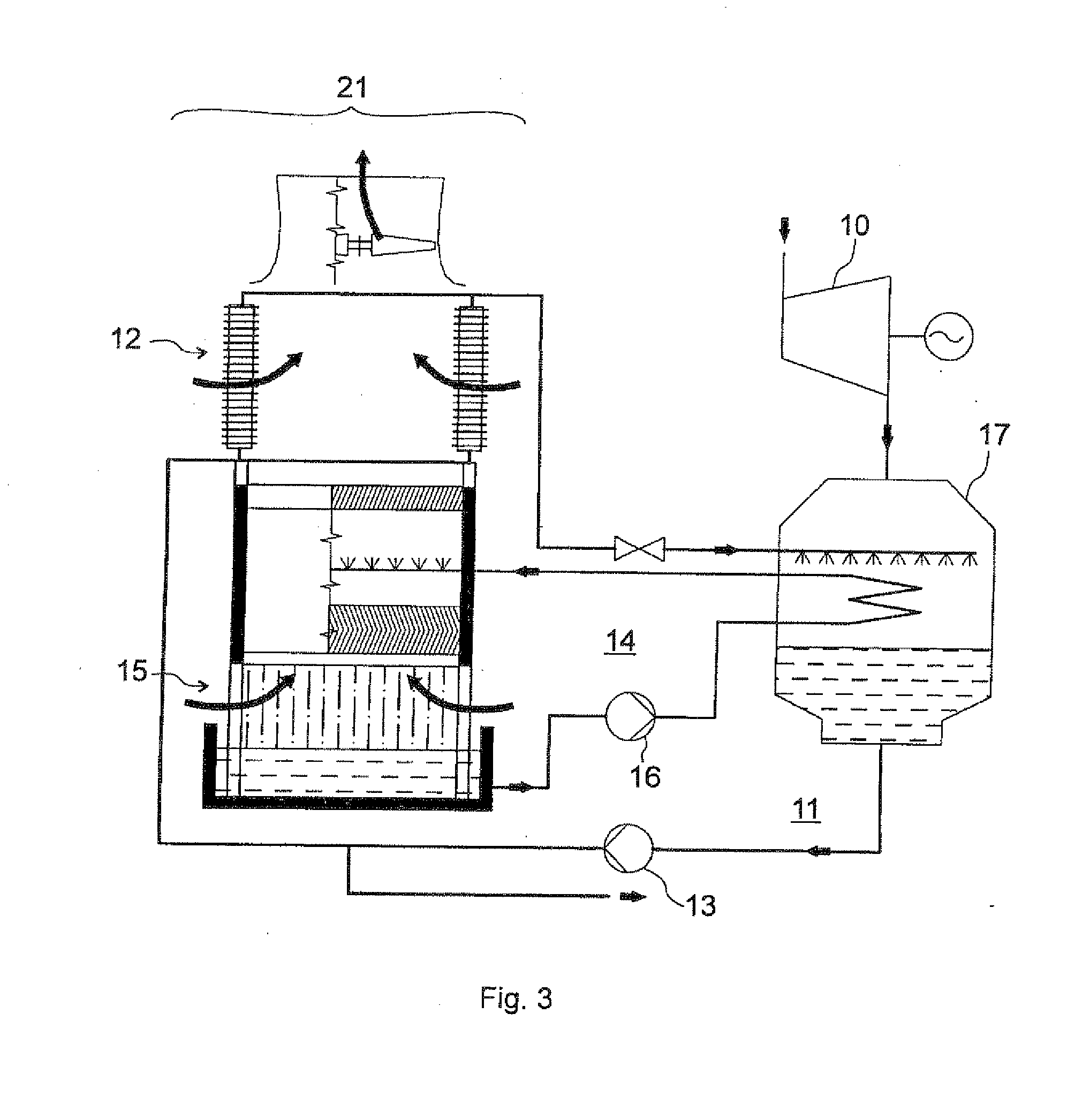 Hybrid Cooling System