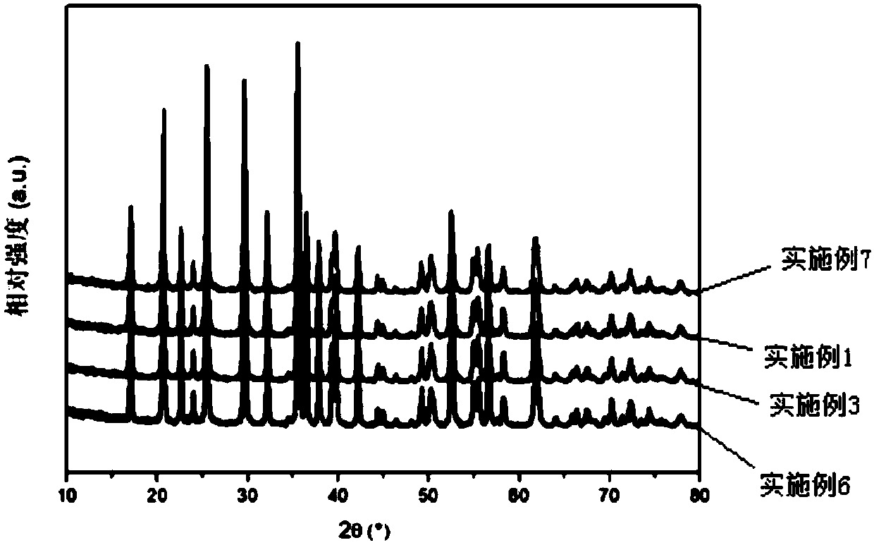 Lithium iron phosphate/graphene composite lithium battery positive electrode material with porous structure