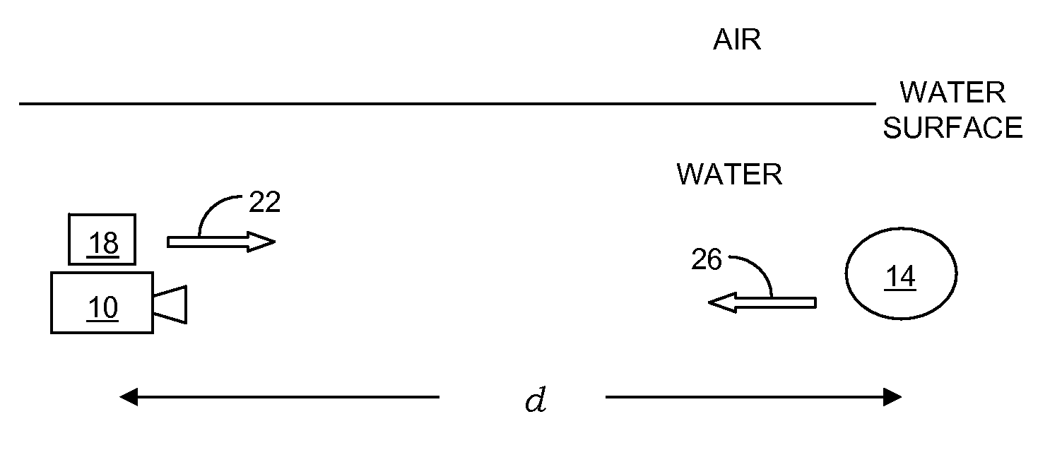 Adaptive Illumination for Color-Corrected Underwater Imaging