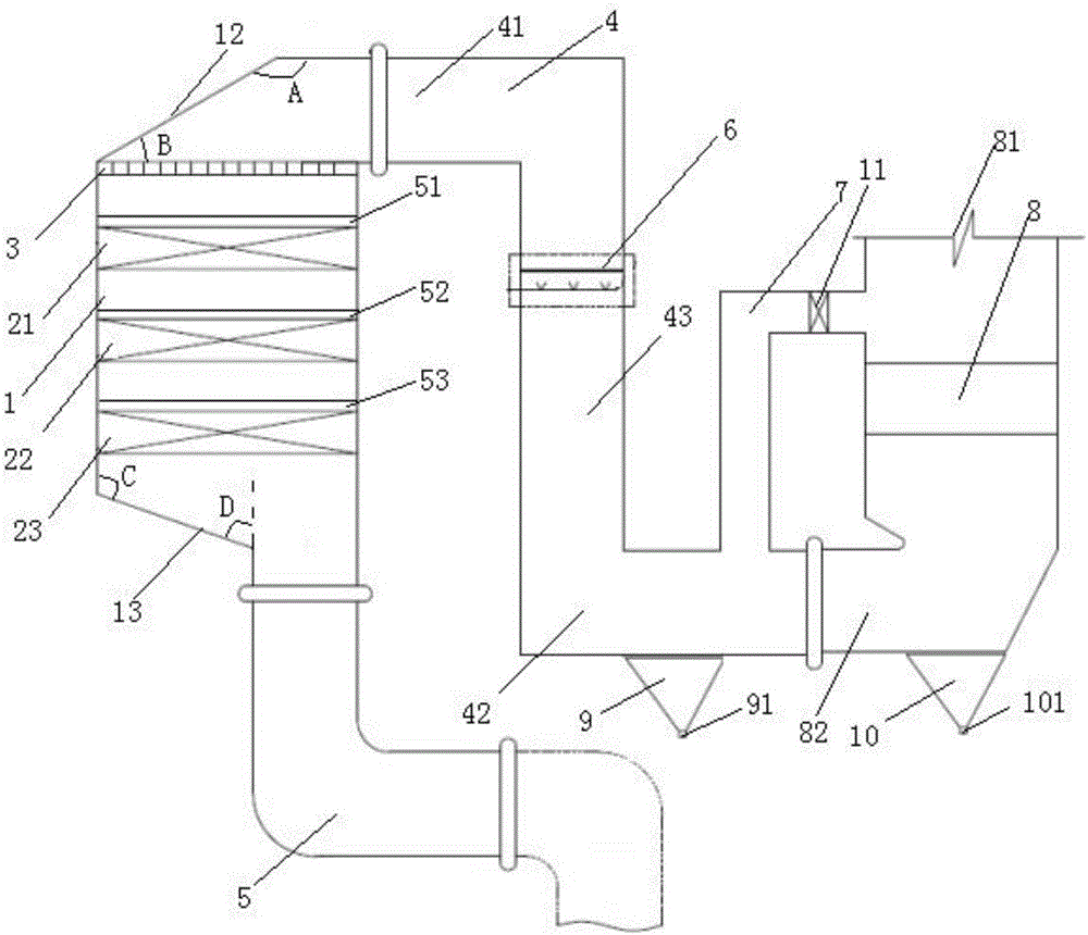 Denitrating coal economizer high-temperature bypass device