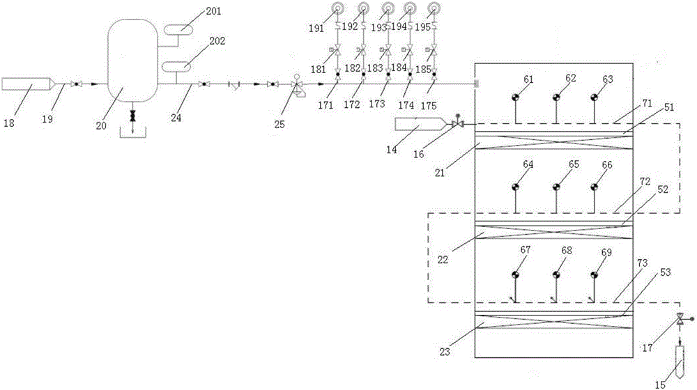 Denitrating coal economizer high-temperature bypass device