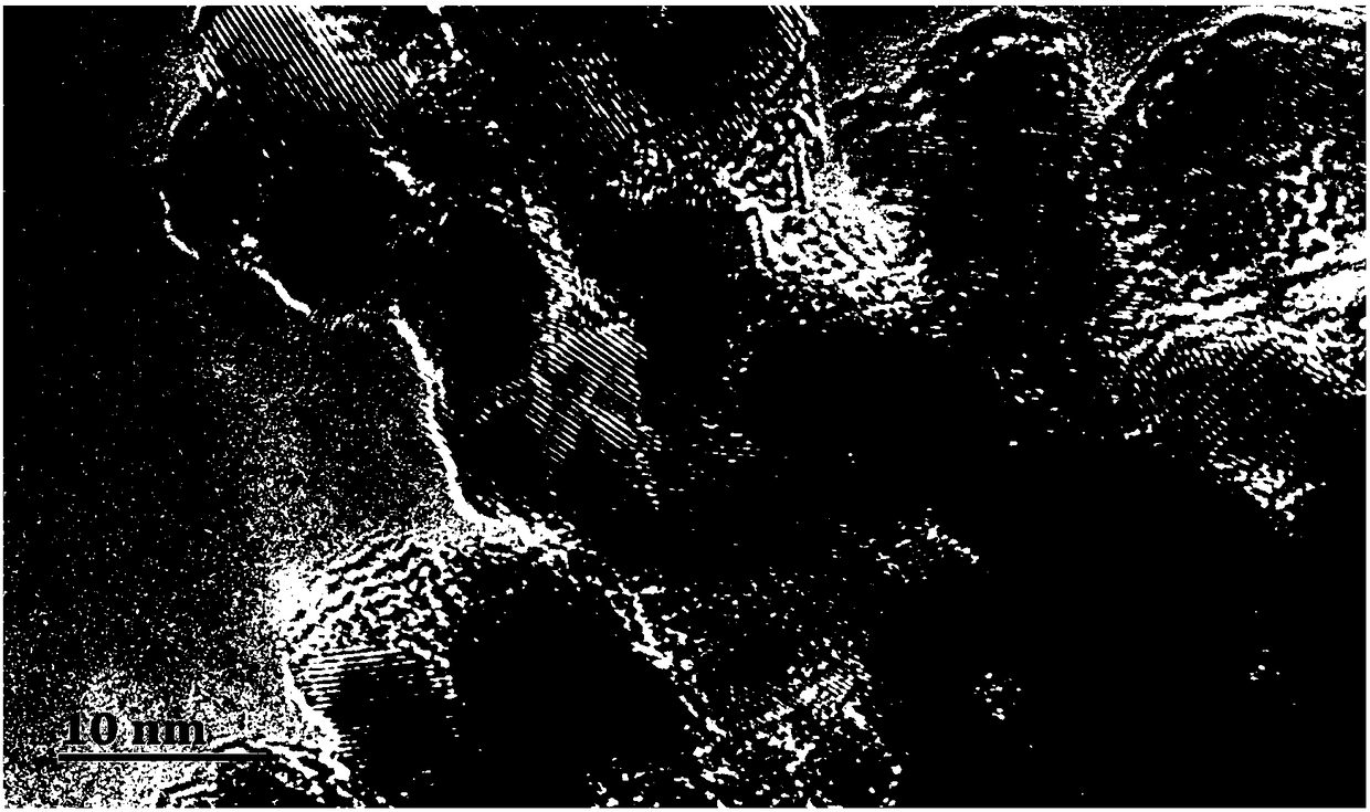 Preparation method of negative electrode material for carbon-coated antimony-doped stannic oxide ion batteries