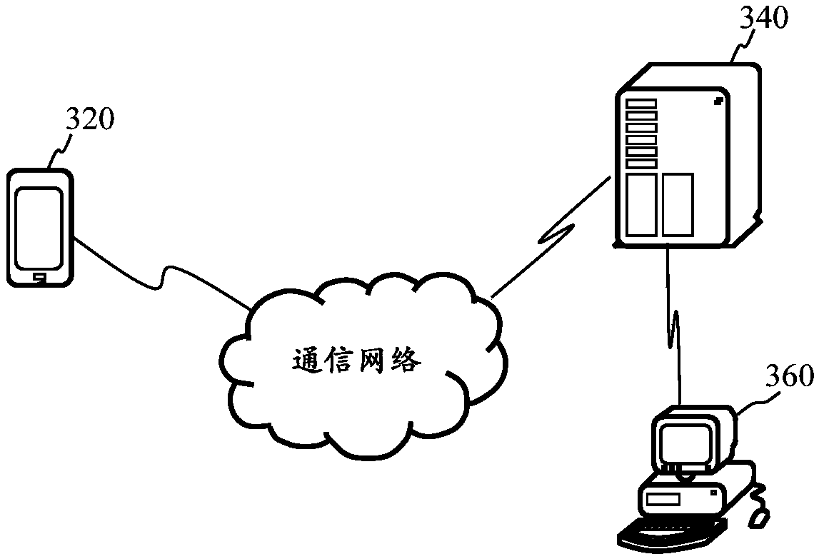 Method for configuring setting parameters of virtual scene, computer equipment, and storage medium