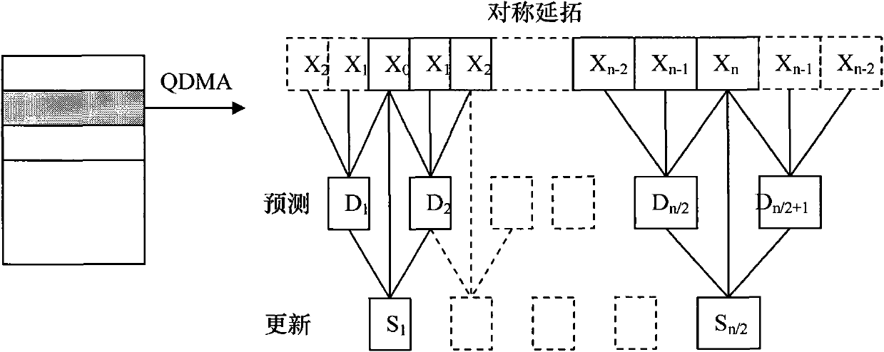 Real-time image fusion system and method for detecting concealed weapons