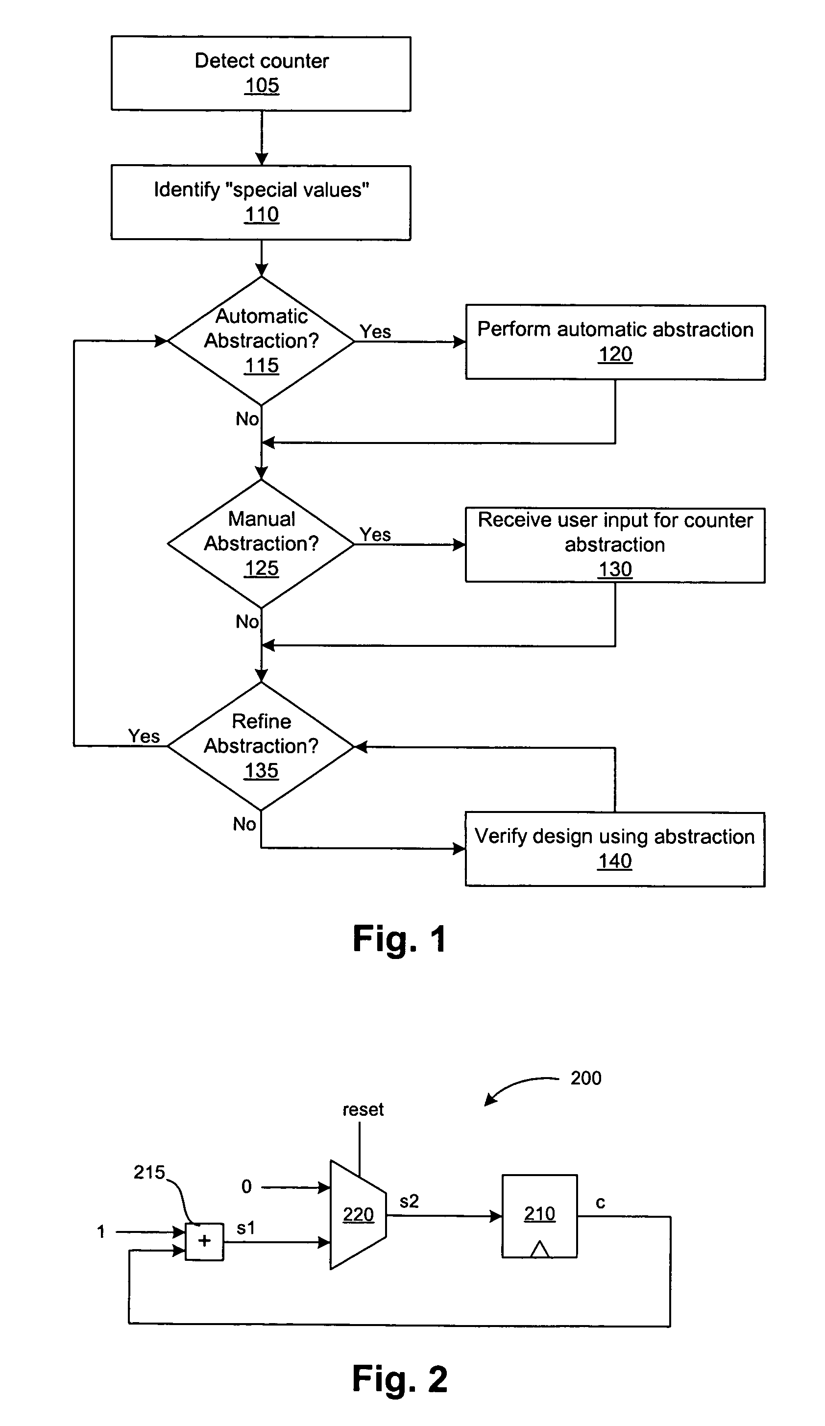 Managing formal verification complexity of designs with counters