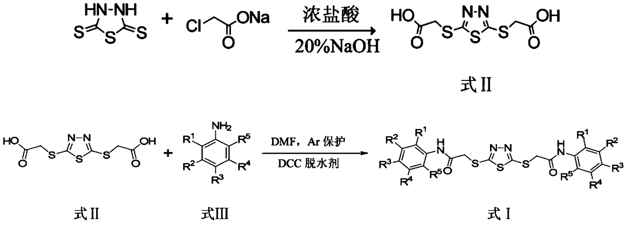 Application of 2,5-bis(substituted carbamoylmethylthio)-1,3,4-thiadiazoles in inhibiting the growth of cyanobacteria