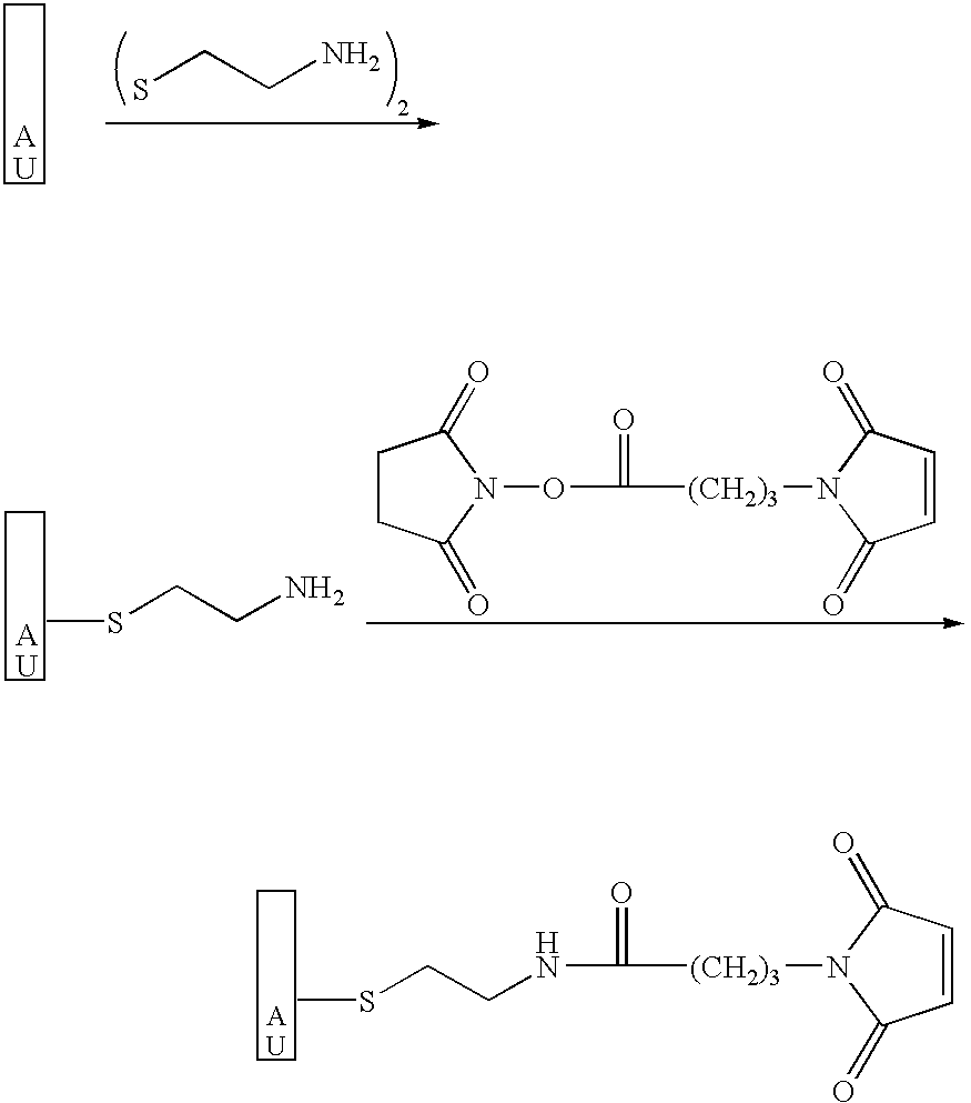 Methods of detecting immobilized biomolecules