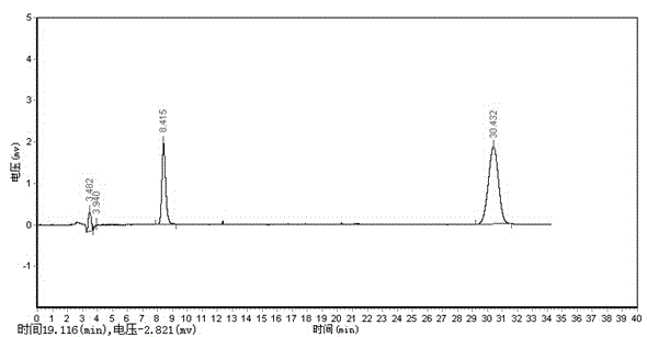 Method for detecting alprostadil freeze-dried lipid emulsion