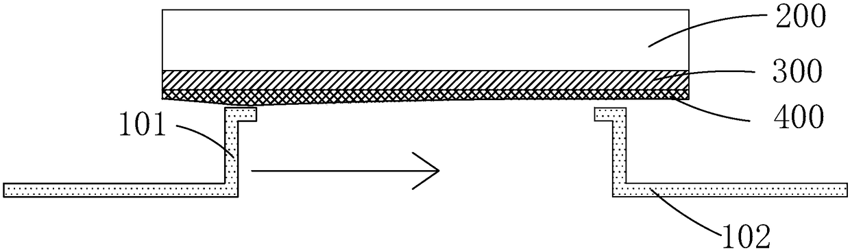 Exposure machine and shading blade