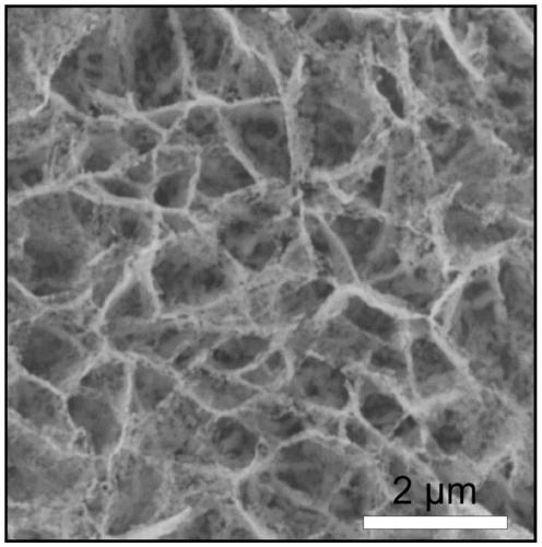 A method for preparing ultra-thin porous nickel selenide nanosheet arrays by etching manganese-doped nickel hydroxide