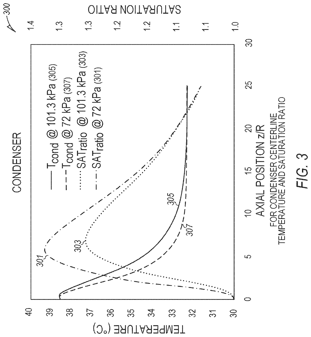 Condensation particle counter efficiency compensation for altitude