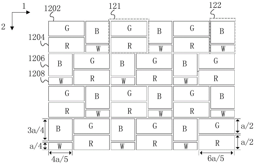 A display and coloring method thereof