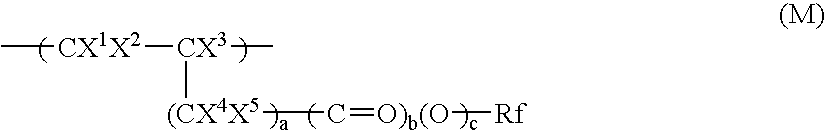 Nonlinear optical materials comprising fluorine-containing polymer