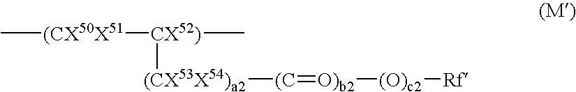 Nonlinear optical materials comprising fluorine-containing polymer