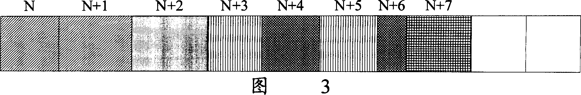 Process method for preventing retransmitting automatic retransmission request data