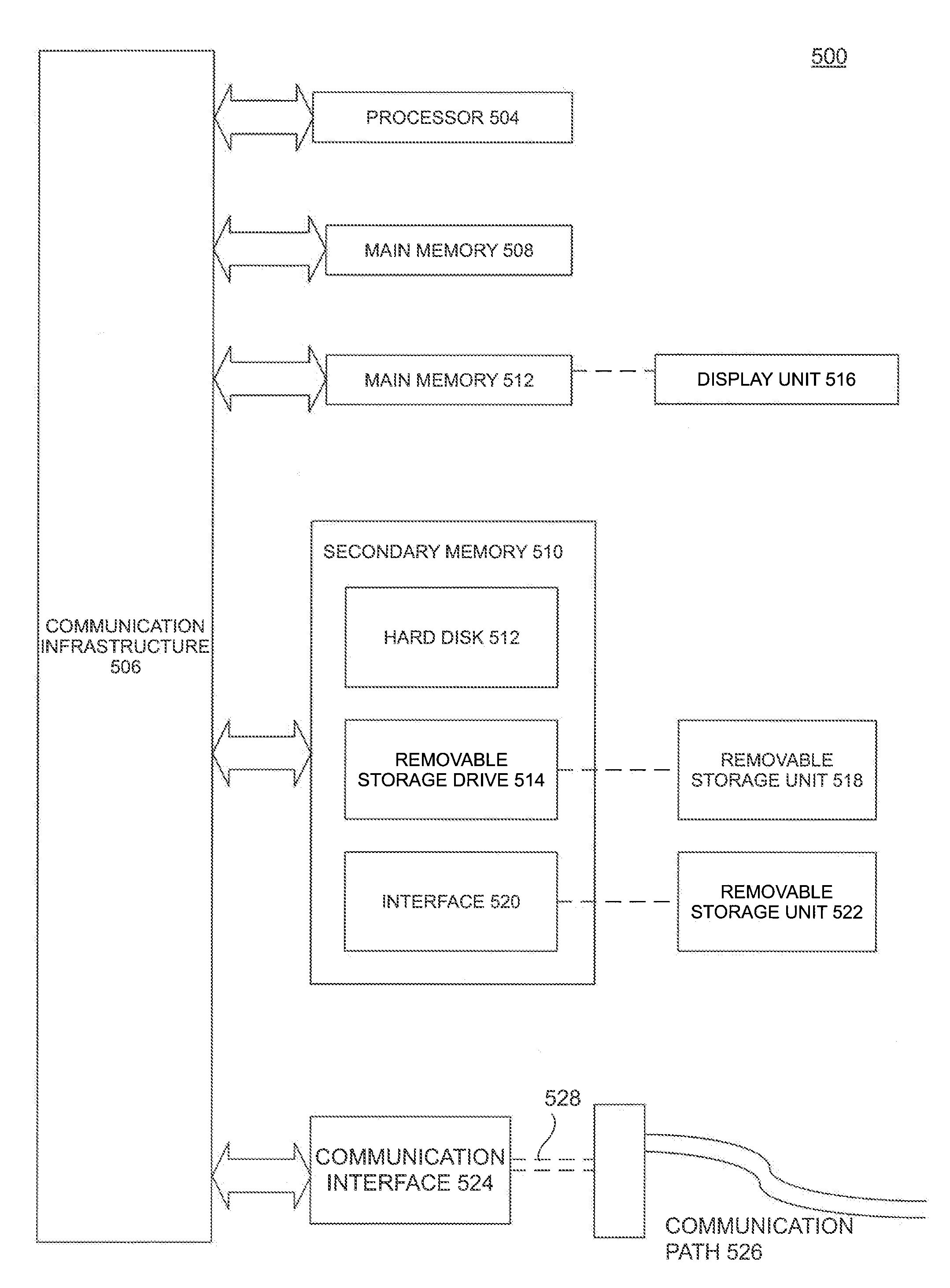 Keyword Suggestion for Efficient Legal E-Discovery