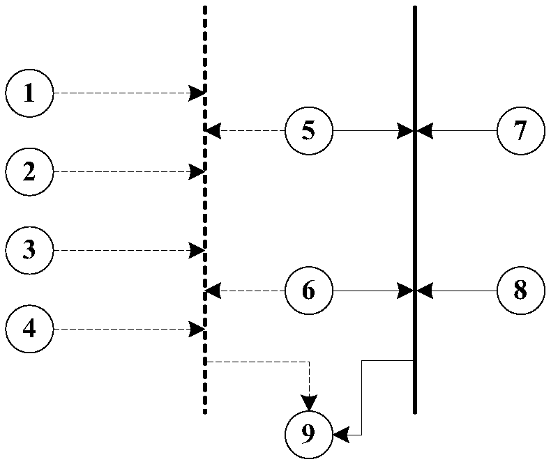 An economic dispatching method based on double multiplier iterative algorithm for electric-thermal integrated energy system