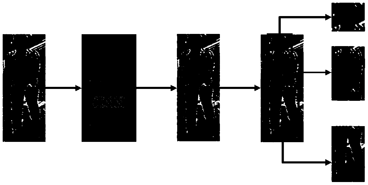 A pedestrian re-identification system and method