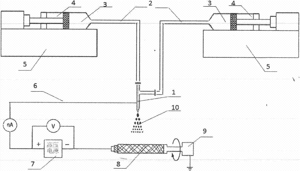 Nano-microcapsule coated intravascular stent of core-shell structure and preparation method of intravascular stent