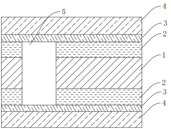 Methods for machining through holes and blind holes of multi-layer flexible board