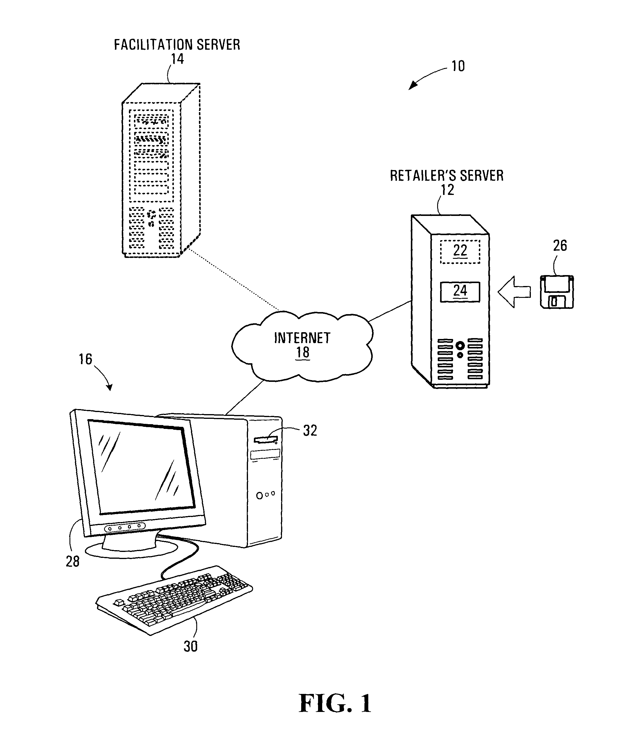 Method and system for facilitating ordering of garments