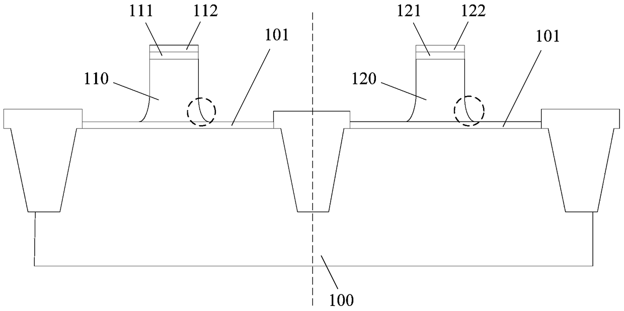 How to form a mos transistor