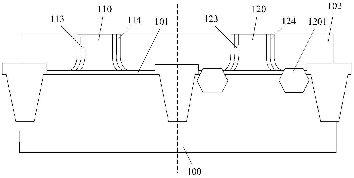 How to form a mos transistor