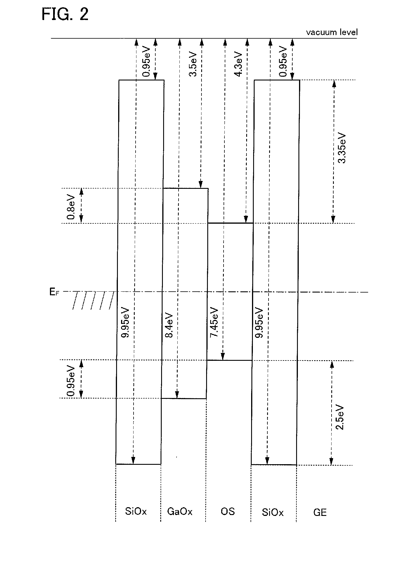 Semiconductor device