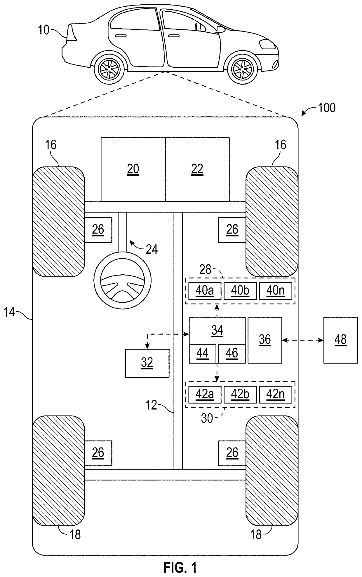 Method for unsupervised automatic alignment of vehicle sensors