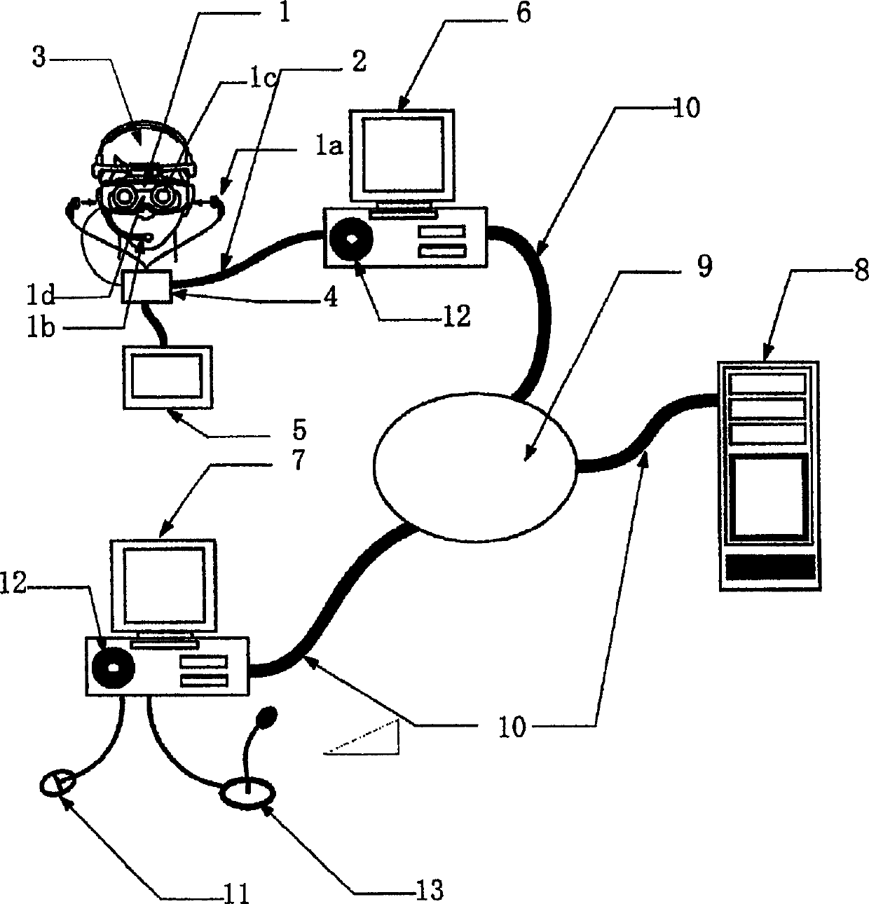 Remote internet technical guidance/education distribution system using practitioner's vision, and guidance system using communication network