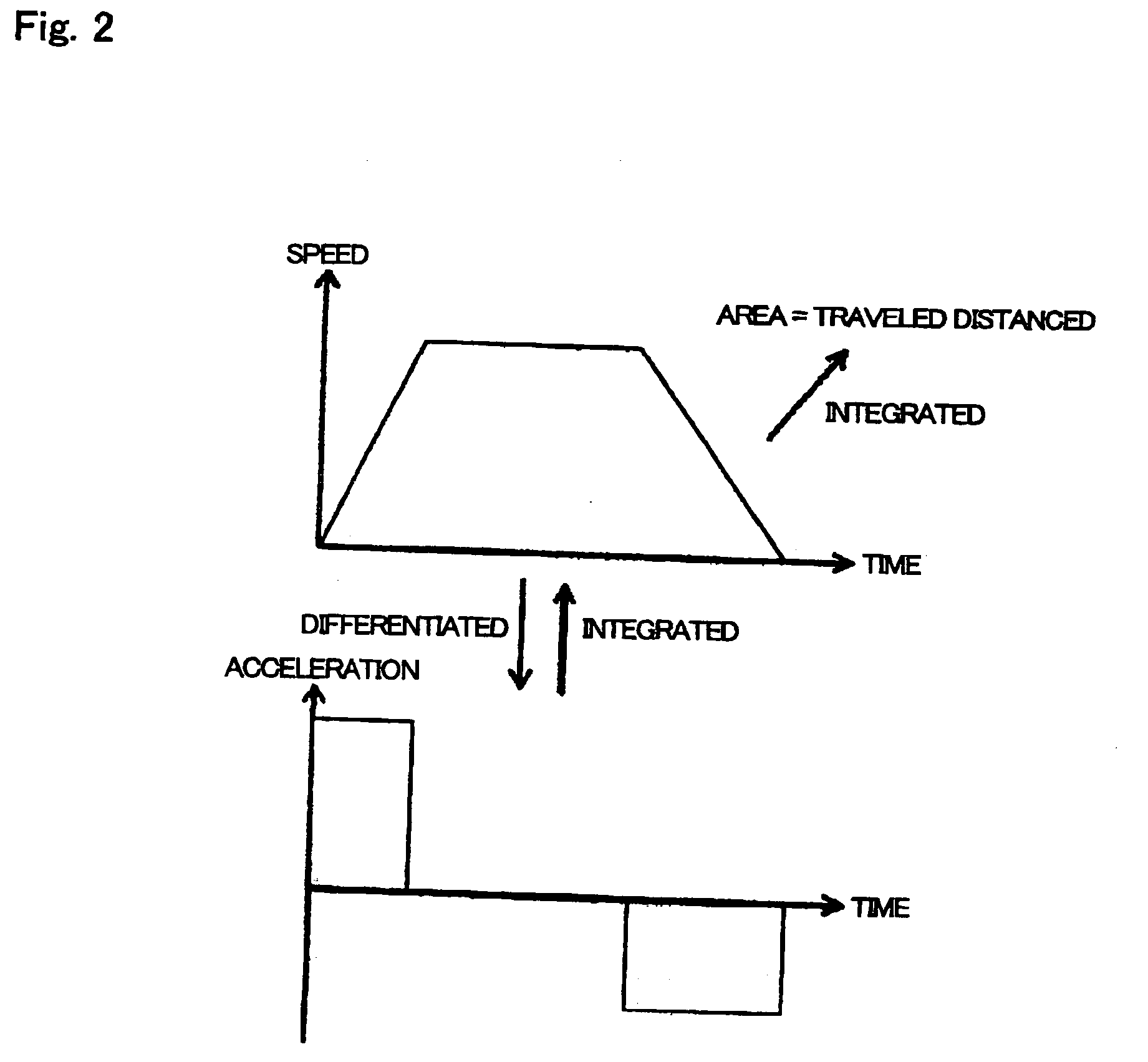 Projector device with theft prevention function and theft preventing method