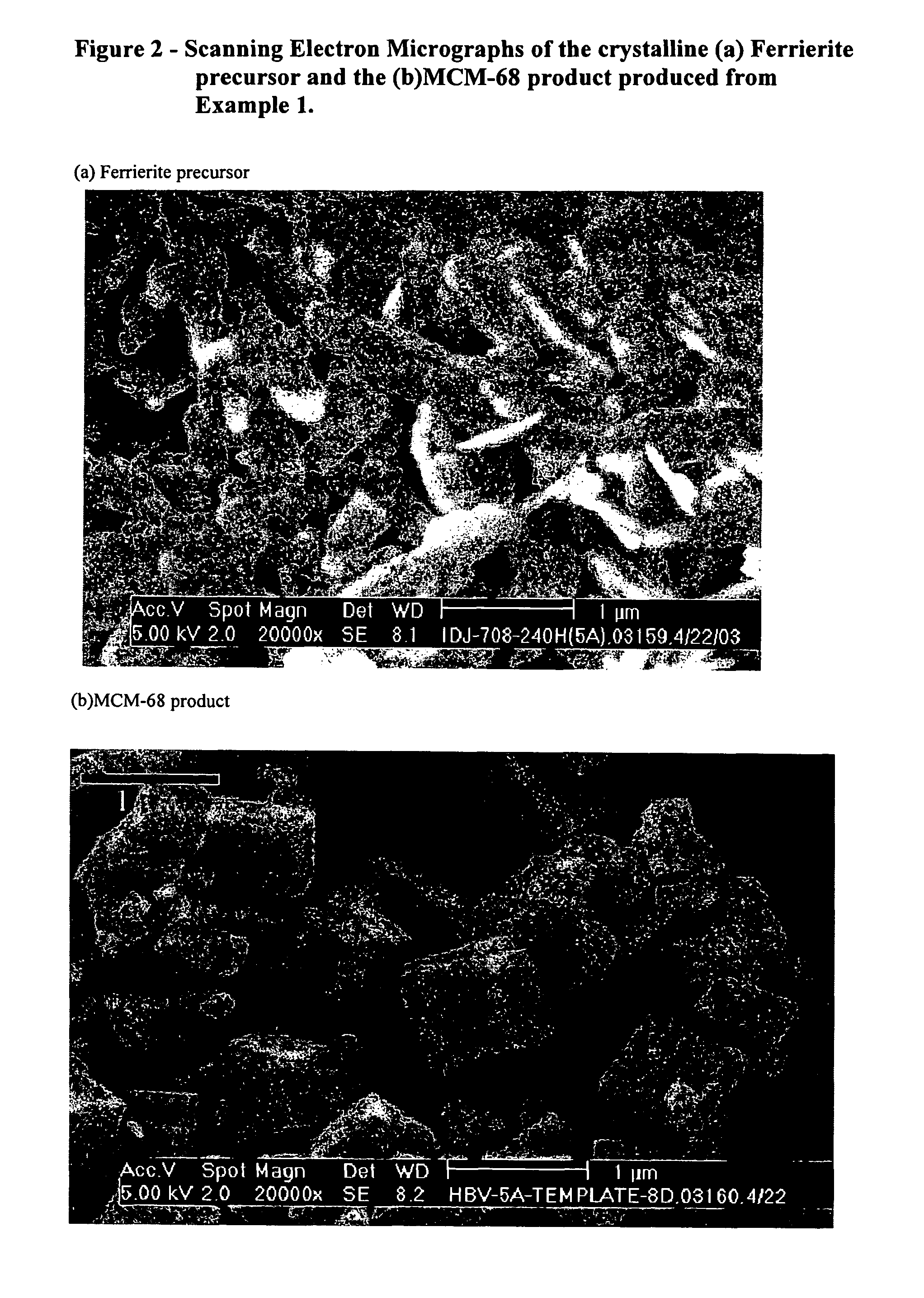 Perturbed synthesis of materials