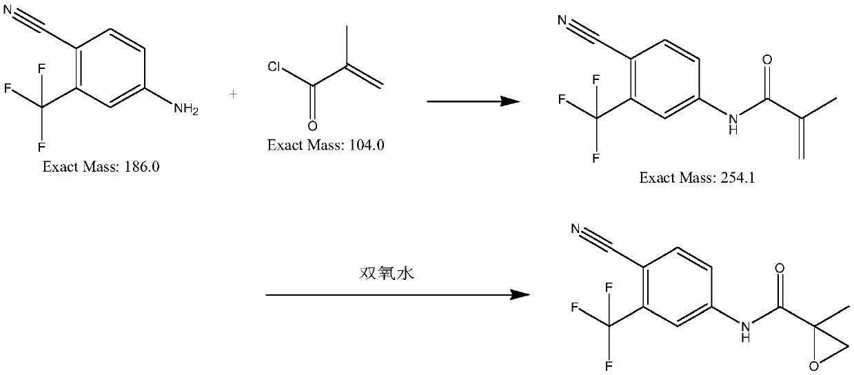 Synthesis method of N-(4-cyano-3-(trifluoromethyl)phenyl)-2-methyl epoxypropylene-2-amide