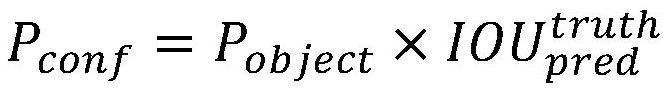 Subway crowd density estimation method and system based on target detection