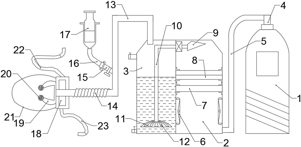 Oxygen supply device for respiratory medicine departments