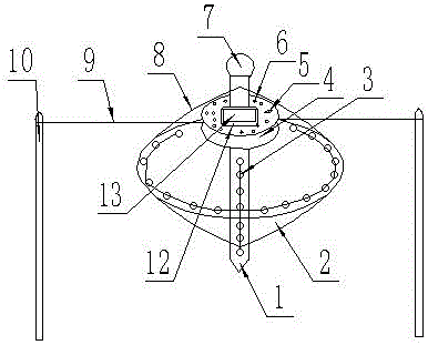 Rotating toy disc