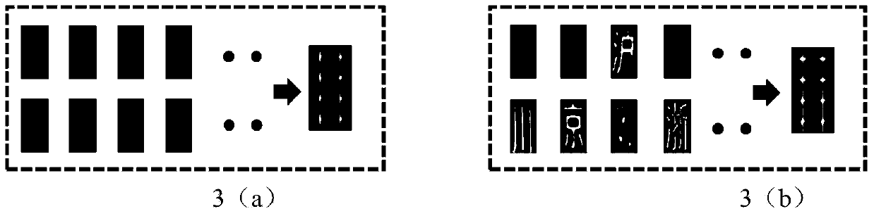 License plate character segmentation method based on parts