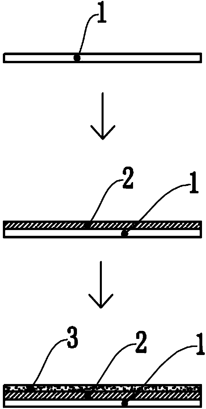 Preparation method of single fired glass ceramic composite board