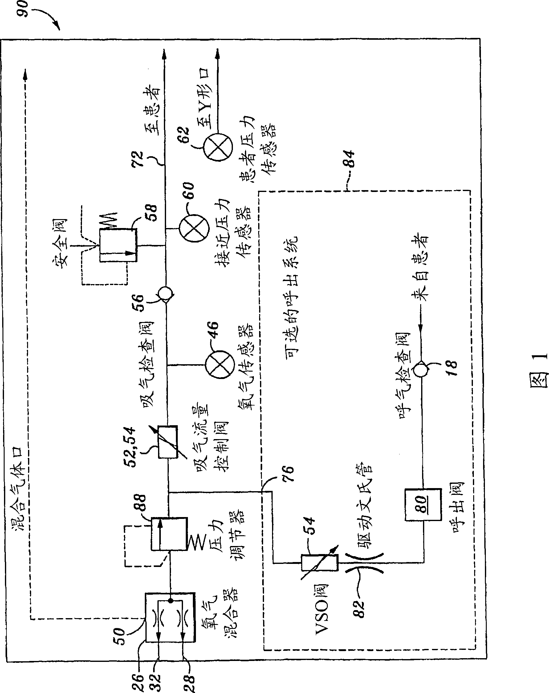 Hardware configuration for pressure driver