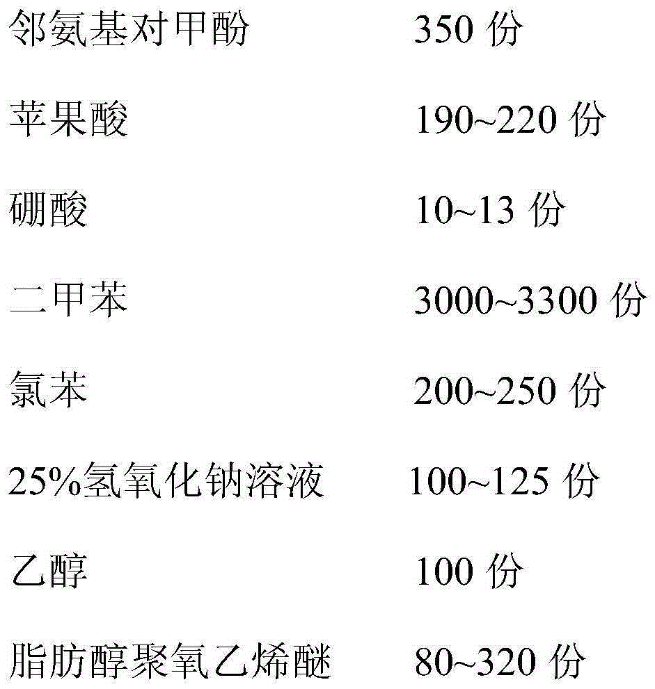 Fluorescent whitening agent for textile printing and dyeing